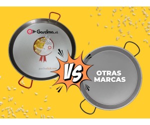 Which paella pan should I buy?...